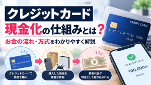 クレジットカード現金化の仕組みとは？お金の流れ・方式をわかりやすく解説